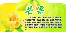 水果介紹圖片