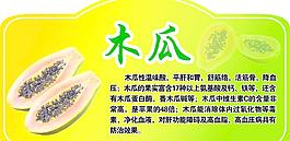 水果介紹圖片