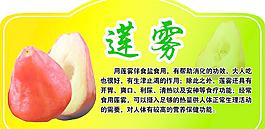 水果介紹圖片
