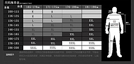 淘寶詳情頁男裝尺碼推薦表模板