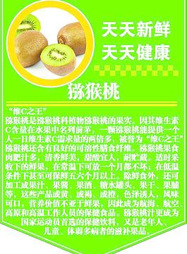獼猴桃圖片