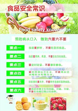 食品安全常識圖片