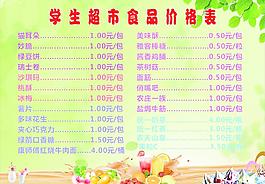 價格表圖片