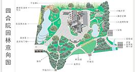 四合院園林意向圖圖片