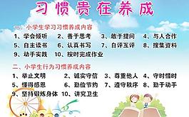 小學生行為習慣展板PSD設計