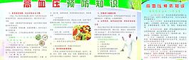 高血壓預防知識圖片