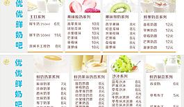 果單圖片