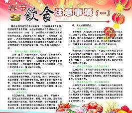 飲食注意事項(xiàng)圖片