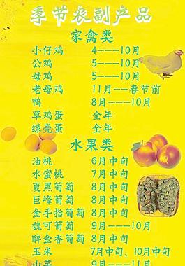 農副產品 價目表圖片
