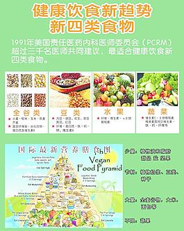 新四類食物圖片