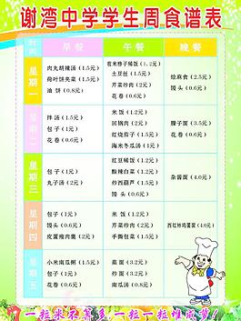 食譜表圖片