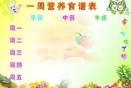 幼兒園食譜表圖片
