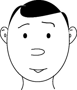 人臉輪廓的剪輯藝術