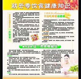 饮食须知图片