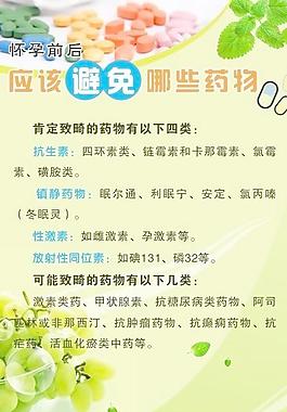 孕前保健常識(shí)展板圖片