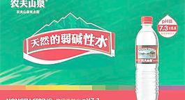 農夫山泉天然水海報PSD分層
