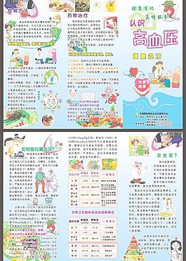 高血压健康处方折页图片