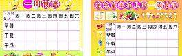 幼儿园一周食谱图片