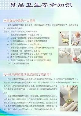 食品安全知識海報圖片