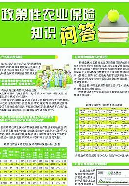農業保險展板圖片