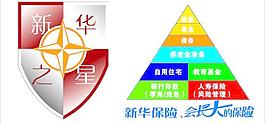 新華保險 標志圖片