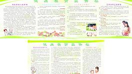 健康教育宣傳欄圖片