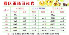 喜慶蛋糕價格表圖片
