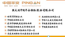 平安保險(xiǎn) 名片圖片