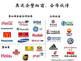 奧運(yùn)會(huì)贊助商標(biāo)志PPT素材