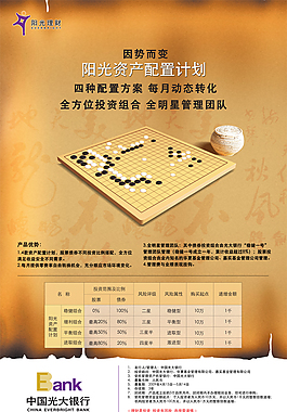 中國光大銀行廣告