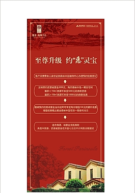 房地產(chǎn)展架