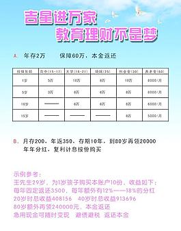 平安保险宣传单图片