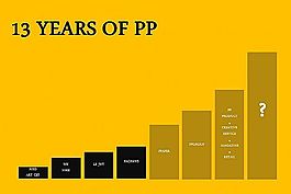 包益民ppt設(shè)計
