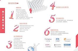 媒介代理宣傳畫(huà)冊(cè)PSD分層素