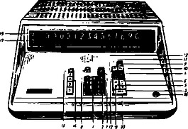 計算器elektronika 68剪貼畫