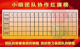 保險公司培訓班紅旗榜圖片