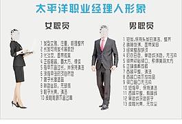 職業經理人形象圖片