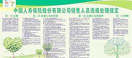 銷售人員違規處理規定圖片