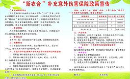 新农合图片