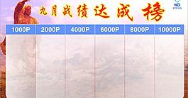 戰(zhàn)績達成榜圖片
