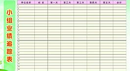 业绩跟踪图片