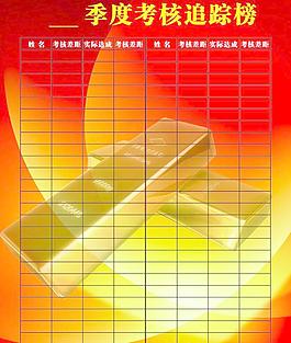 員工考核榜圖片