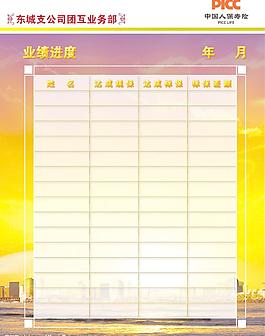 业绩进度图片