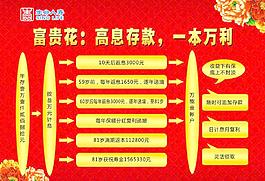 富贵花宣传图片
