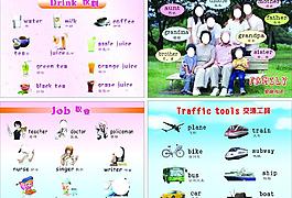 小學英語單詞海報圖片