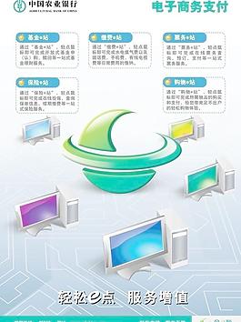 电子商务支付图片