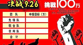 業(yè)績決戰(zhàn)牌圖片