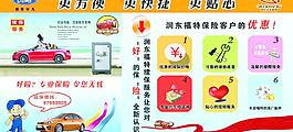 福特汽車續保圖片