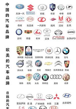世界著名汽车LOGO标志PSD图