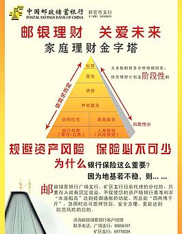 郵銀理財圖片